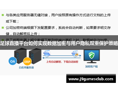 足球直播平台如何实现数据加密与用户隐私双重保护策略